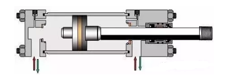 液壓缸內(nèi)泄原因及相應(yīng)處理